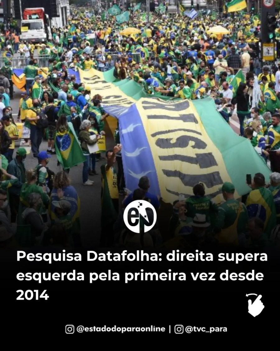 Pela primeira vez desde 2014, direita supera esquerda em identificação dos brasileiros